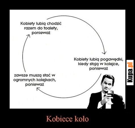Kobiety lubią chodzić razem do toalety... - Kobiece koło Kobiety lubią chodzić razem do toalety... - Kobiece koło