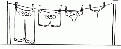 Ewolucja majtek Ewolucja majtek